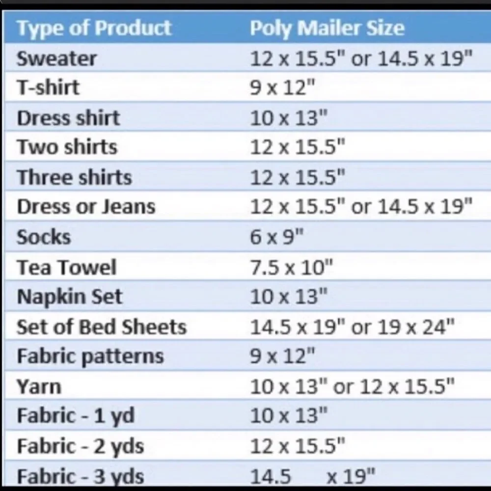 Poly Mailers MIX RAINBOW 🌈 30pcs 6x9 10x13